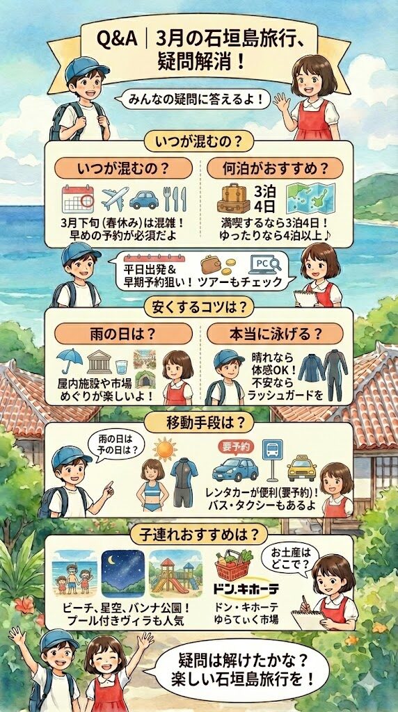 Q&A|3月の石垣島でよくある疑問を解消を図解