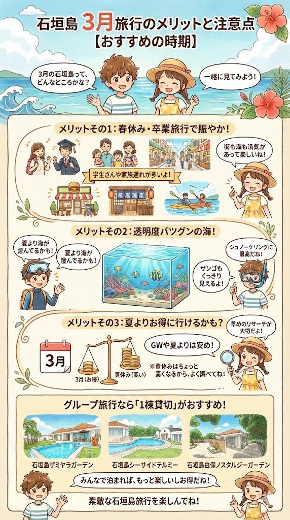 石垣島 3月旅行のメリットと注意点【おすすめの時期】の図