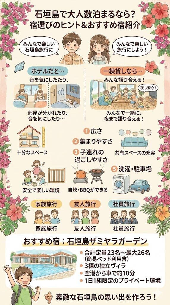 ホテルと一棟貸しの違いと、大人数旅行で確認したいポイントをまとめた図解