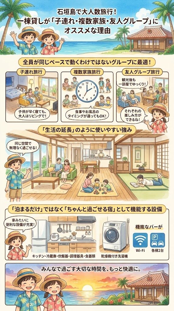 大人数石垣島旅行、一棟貸しが、子連れ・複数家族・友人グループで過ごしやすい理由