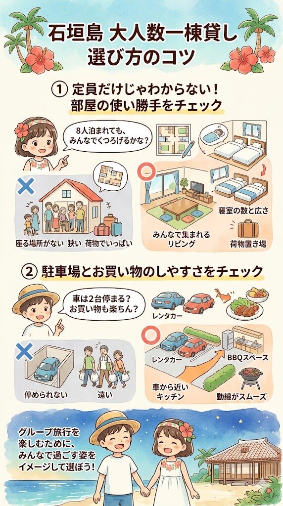 石垣島で大人数向け一棟貸しを選ぶときに、よくある失敗例の定員や駐車場の具体例