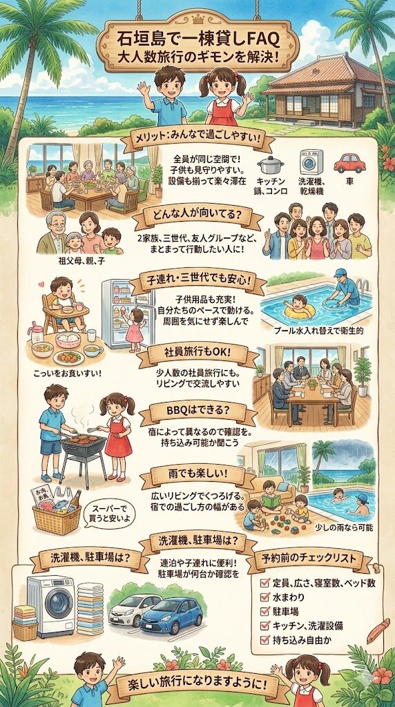 石垣島で一棟貸しを大人数で使うときのよくある質問ＦＡＱの図解