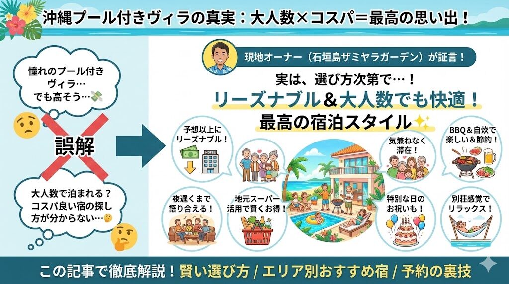 沖縄のプール付きヴィラの真実やコスパや賢い利用方法を図解