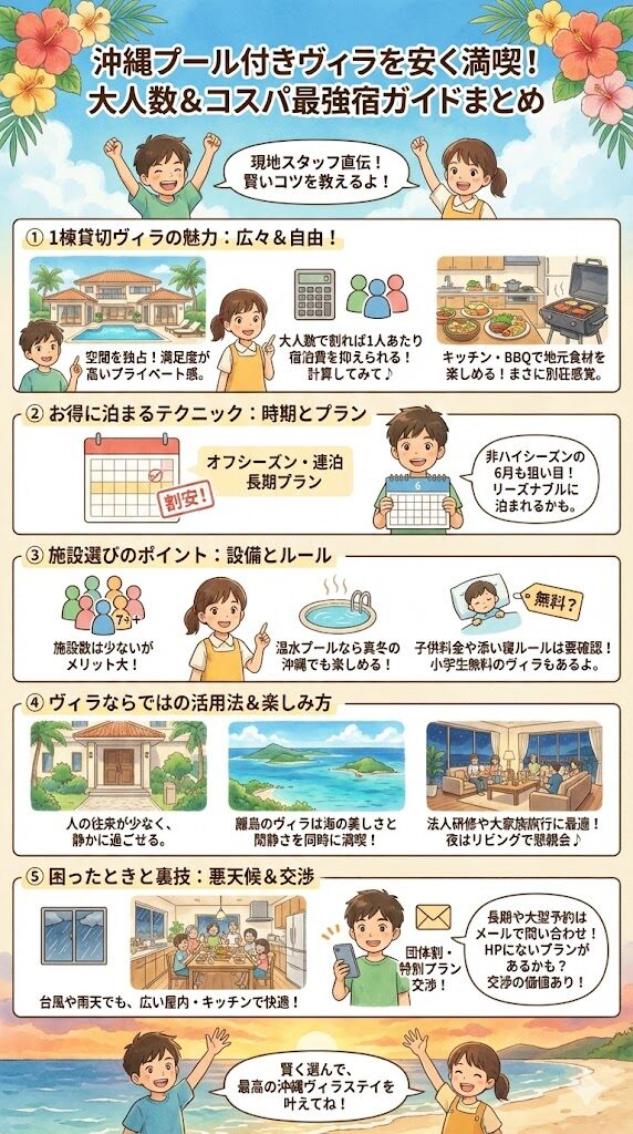 沖縄プール付きヴィラを安く満喫!大人数OK&コスパ最強宿ガイド|沖縄石垣島の現地スタッフが徹底解説のまとめの図解