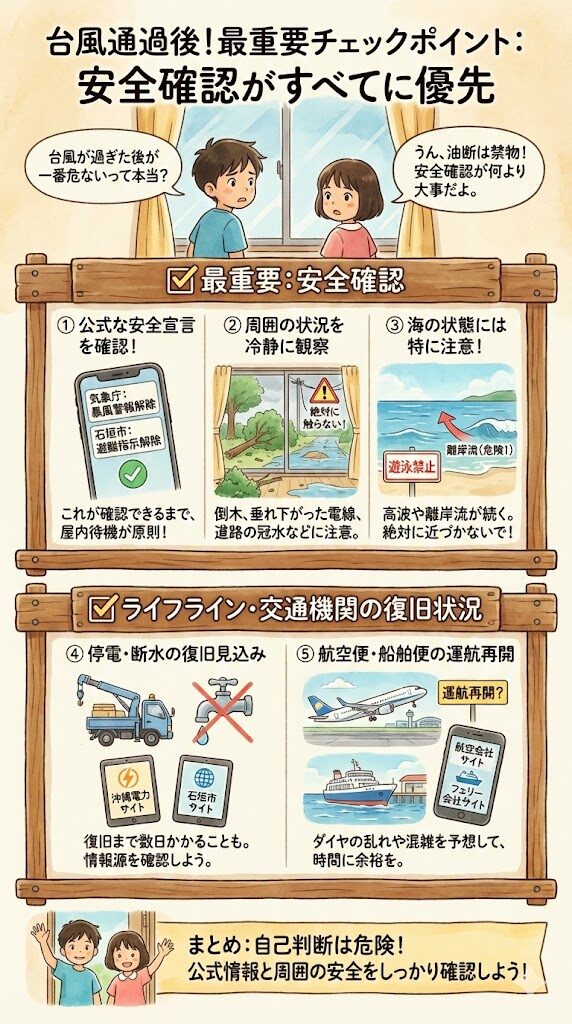 沖縄石垣島旅行の台風通過直後の最重要チェックポイント：安全確認がすべてに優先