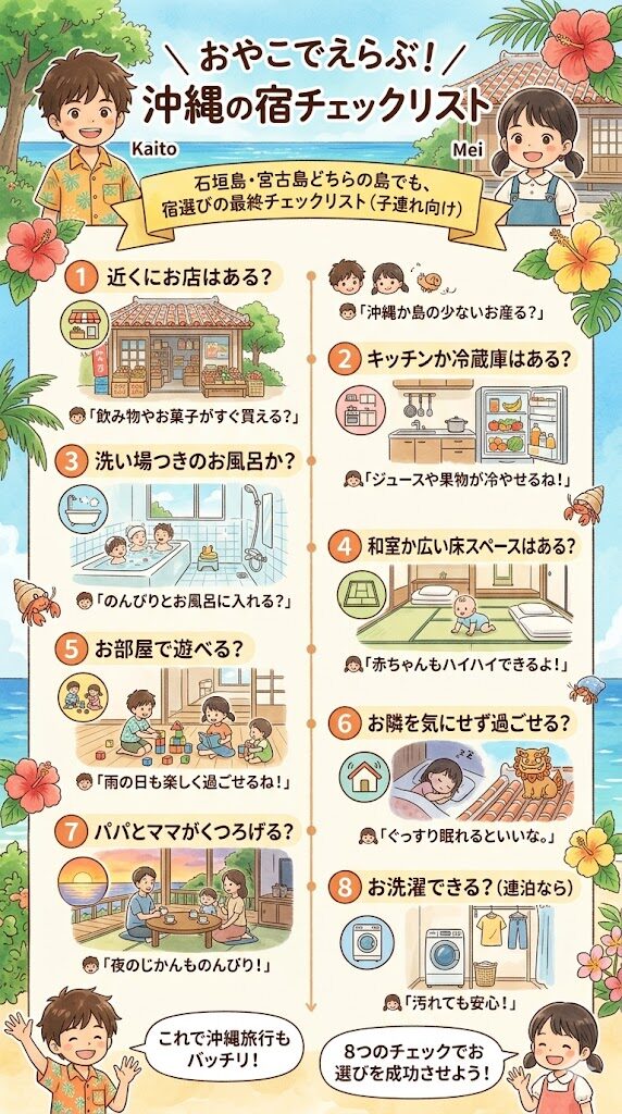 石垣島宮古島どっちの島でも、宿選びの最終チェックリスト（子連れ向け）の素晴らしいインフォグラフィック