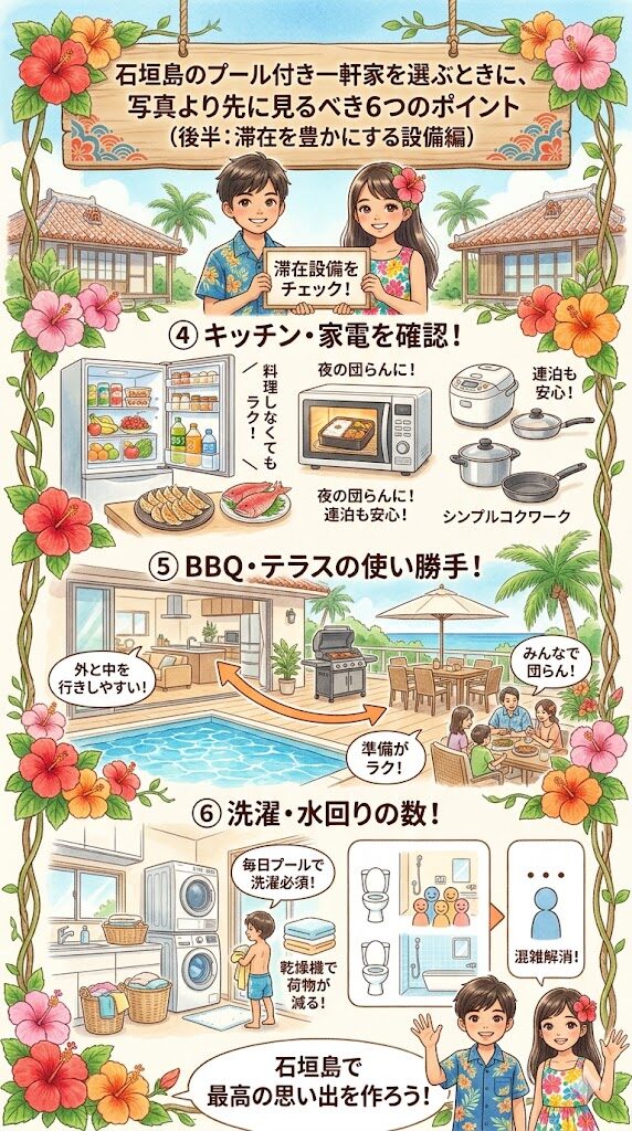 石垣島のプール付き一軒家を選ぶときに、写真より先に見るべき6つのポイントの図解の後半の3つ