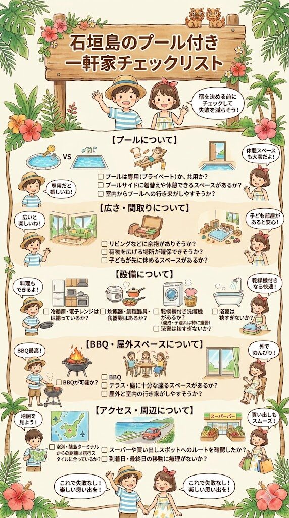 宿を決める前に使える!石垣島のプール付き一軒家チェックリストの図解
